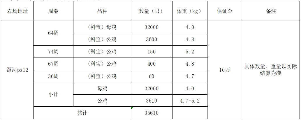 漯河PS12.jpg